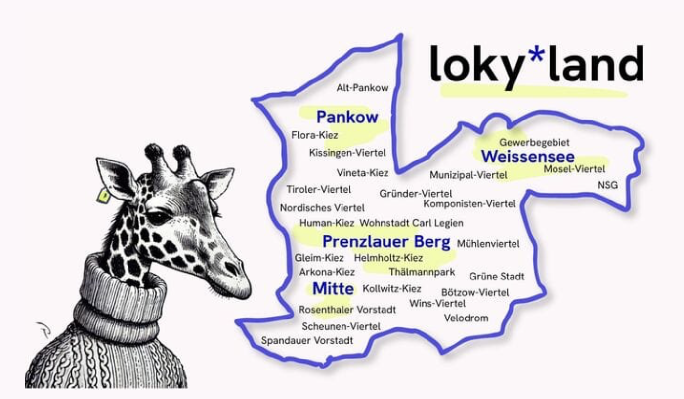 loky 2